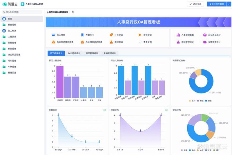 网站建设公司引领新时代营销变革